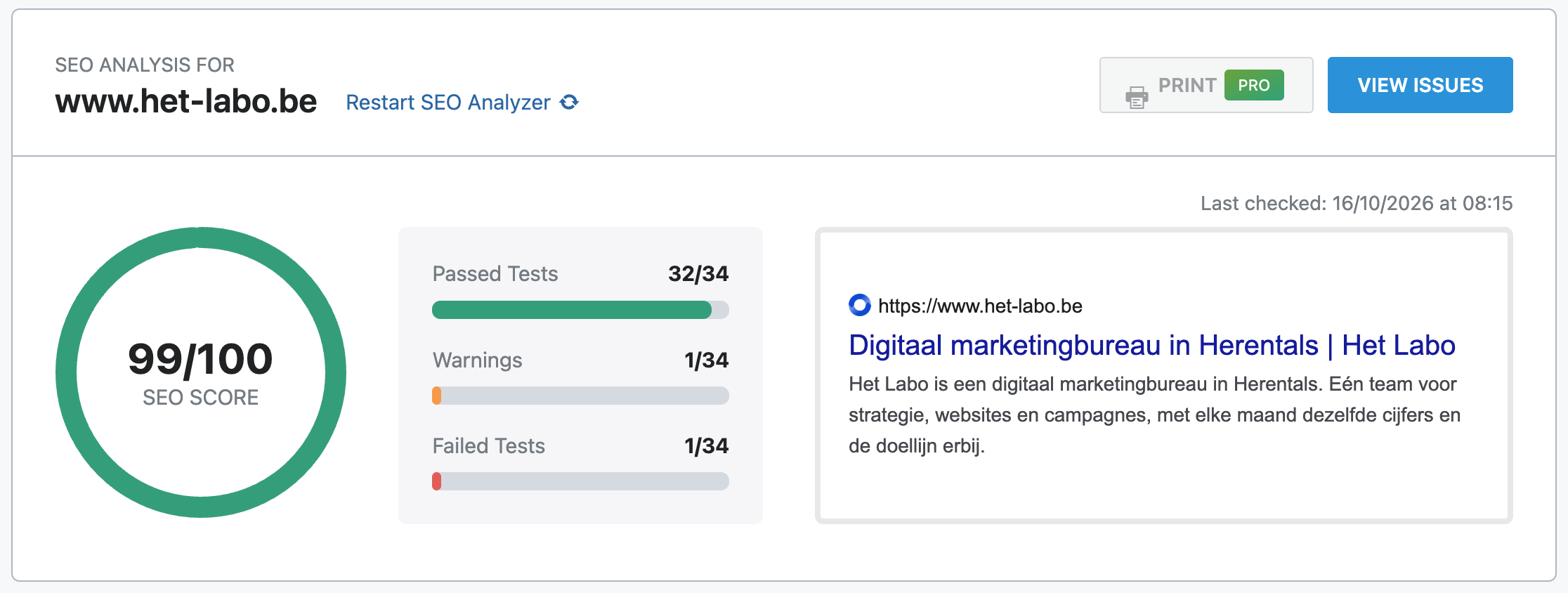SEO Analyzer van Rank Math voor www.het-labo.be: score 99 op 100, 32 van de 34 tests geslaagd, 1 waarschuwing en 1 gefaalde test